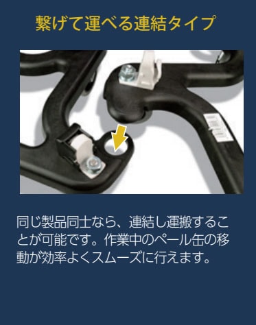 大きなキャスターの段差らくらく缶キャリー