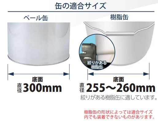 大きなキャスターの段差らくらく缶キャリー
