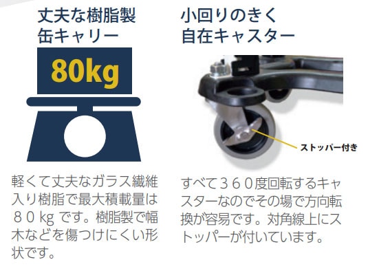 大きなキャスターの段差らくらく缶キャリー