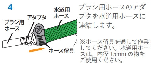 スカイ・ウォーターブラシセット