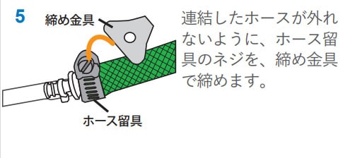 スカイ・ウォーターブラシセット