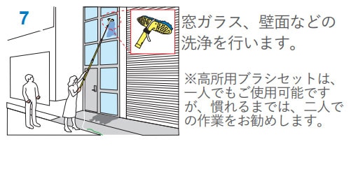 スカイ・ウォーターブラシセット