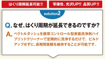 ユシロ ベクトルダッシュくまモン缶 18L の通販