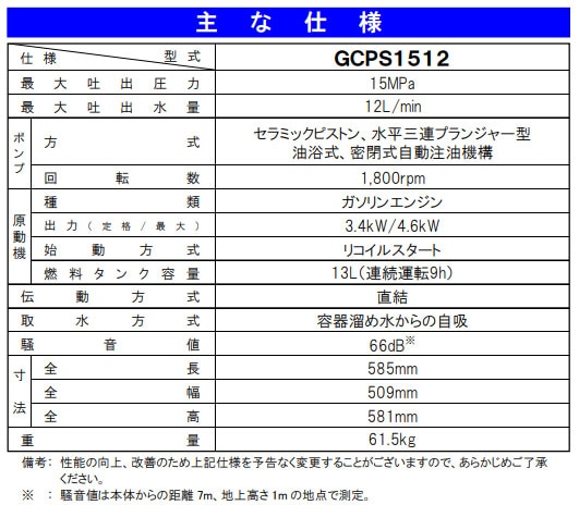 ジェットマン　FCHD0511-Ⅱ