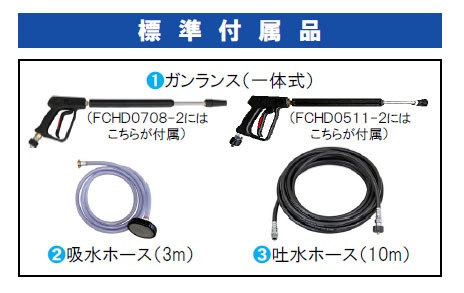 ジェットマン　FCHD0511-Ⅱ