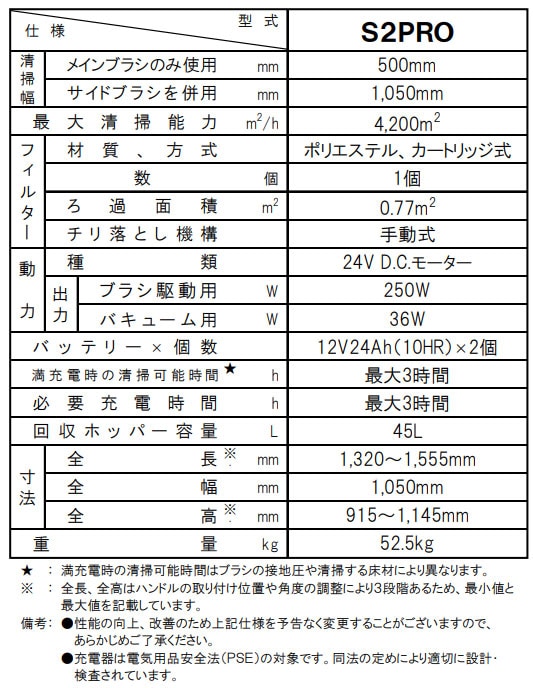 シルバー EVプラス2