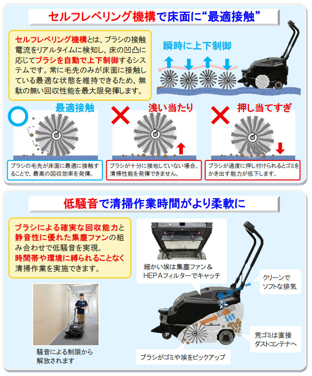 蔵王産業 シルバー400-Ⅲ スイーパー【銀行振込のみ】【個人様宛の配送