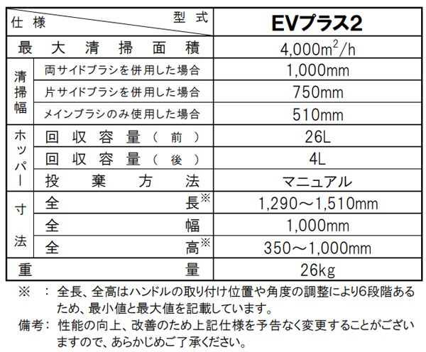 シルバー EVプラス2