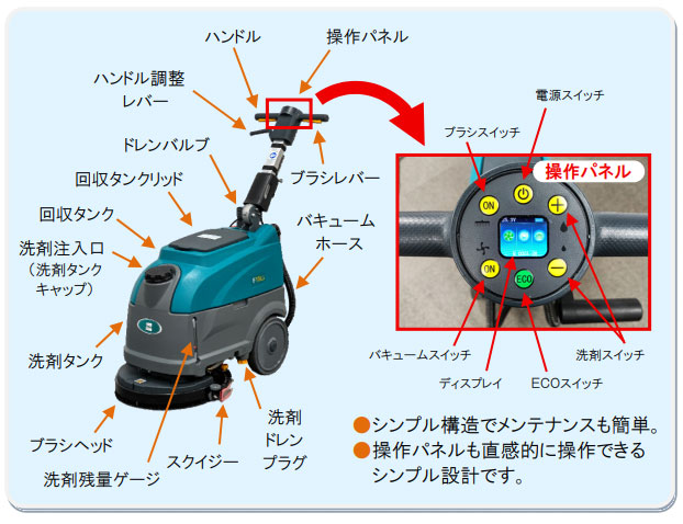 スクラブメイトF15Li
