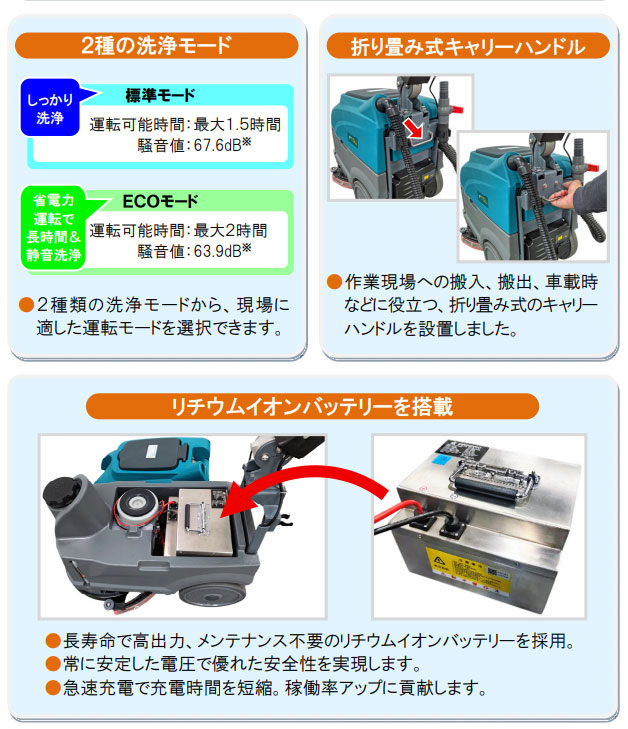 スクラブメイトF15Li