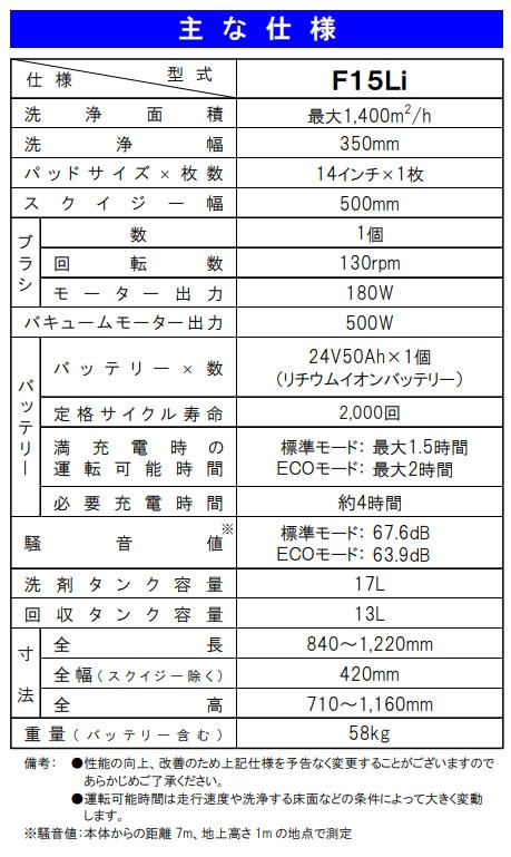 スクラブメイトF15Li