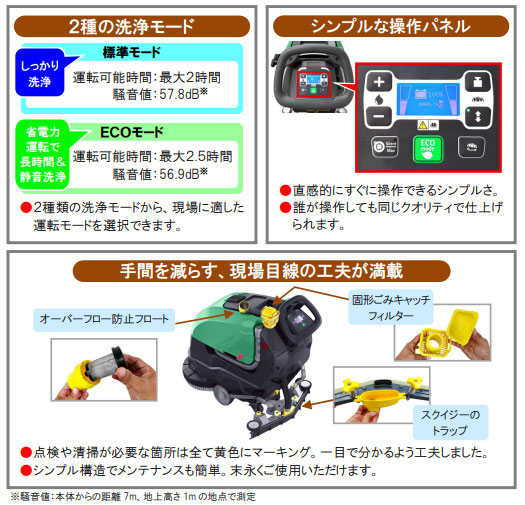 スクラブメイトJMX430