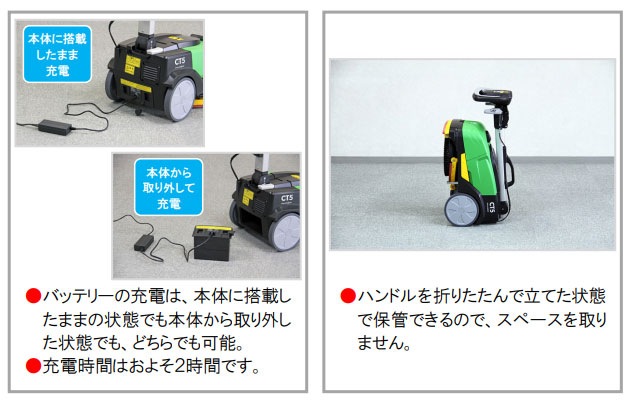 スクラブメイトミニ280Li