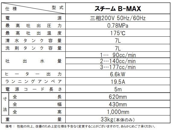 スチーム B-MAX