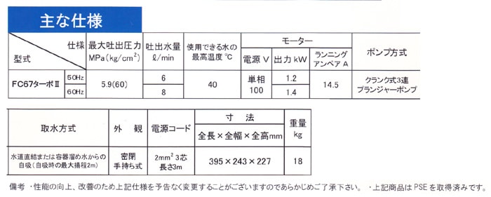 蔵王産業 ジェットマンFC67ターボⅡ【クレジット・銀行振込・NP後払い 