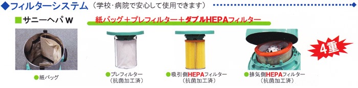 蔵王産業 HEPAフィルター掃除機 サニーへパW（ダブル）【クレジット