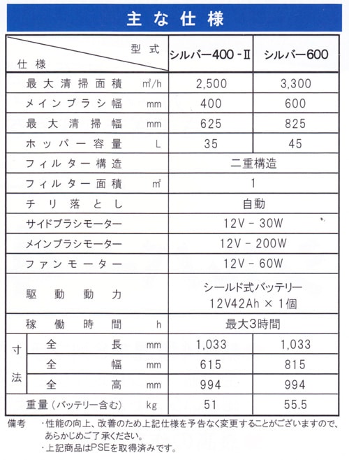 蔵王産業 シルバー600【クレジット・銀行振込・リース契約のみ】【個人