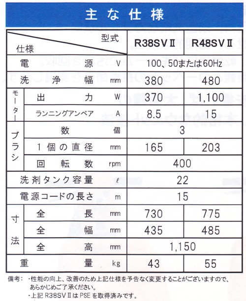 蔵王産業 スプレーバルチャーCR48SVⅡ【クレジット・銀行振込・リース