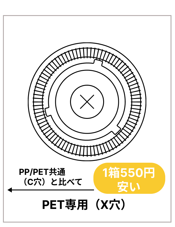 92mm口径 アイスフタ（PET専用）