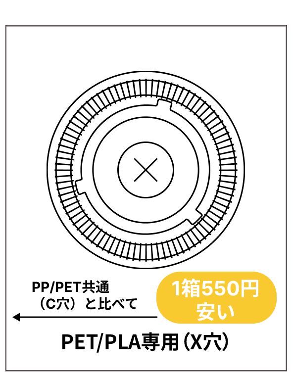 92mm口径 アイスフタ（PET専用）