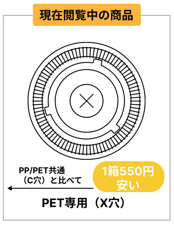 92mm口径 アイスフタ PET専用（現在閲覧中）