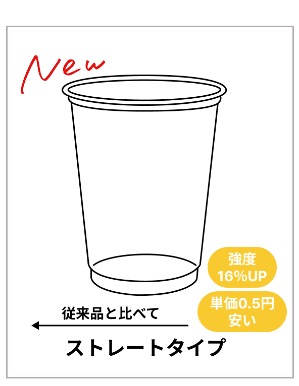 14オンスPETカップ ストレートタイプ