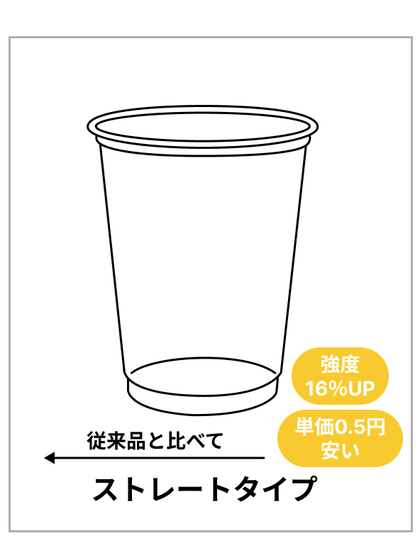 14オンスPETカップ ストレートタイプ