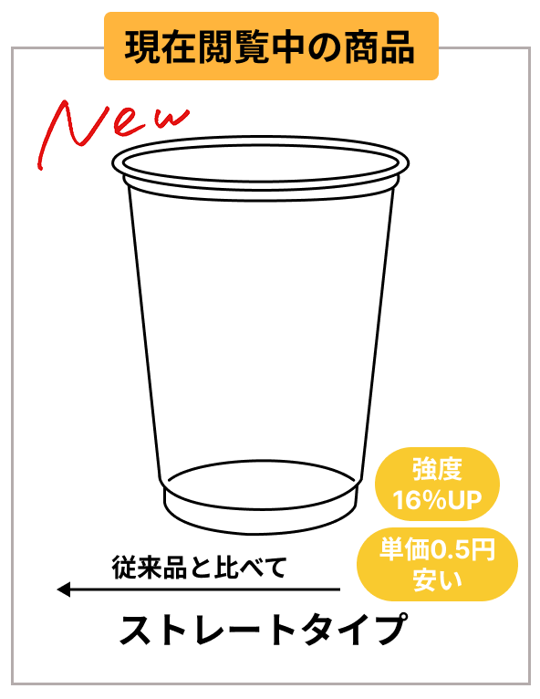 14オンスPETカップ ストレートタイプ（現在閲覧中）