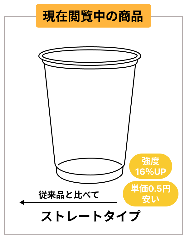 14オンスPETカップ ストレートタイプ（現在閲覧中）