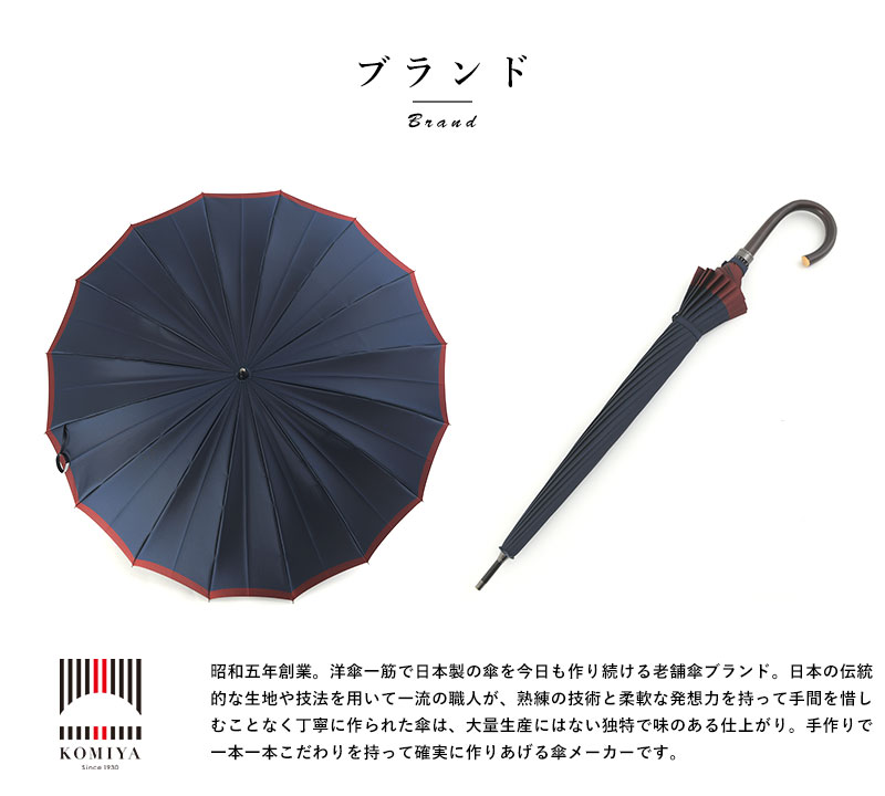傘 メンズ 折りたたみ 日本製 軽量 小宮商店 折りたたみ 傘 10本骨