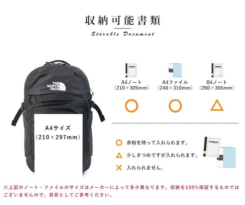 THE NORTH FACE バックパック ROUTER | かばん,リュックサック・バック