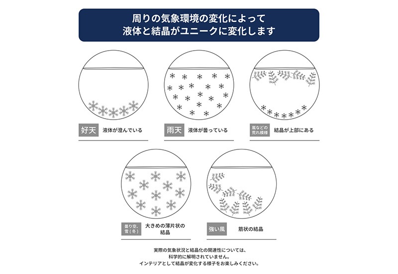 ガリレオ温度計＆ストームグラス 17.5cm×14.5cm | 家具,インテリア雑貨