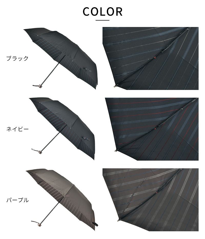 Ramuda 耐風傘 折りたたみ傘 8本骨 58cm 防水 撥水 UVカット 裏