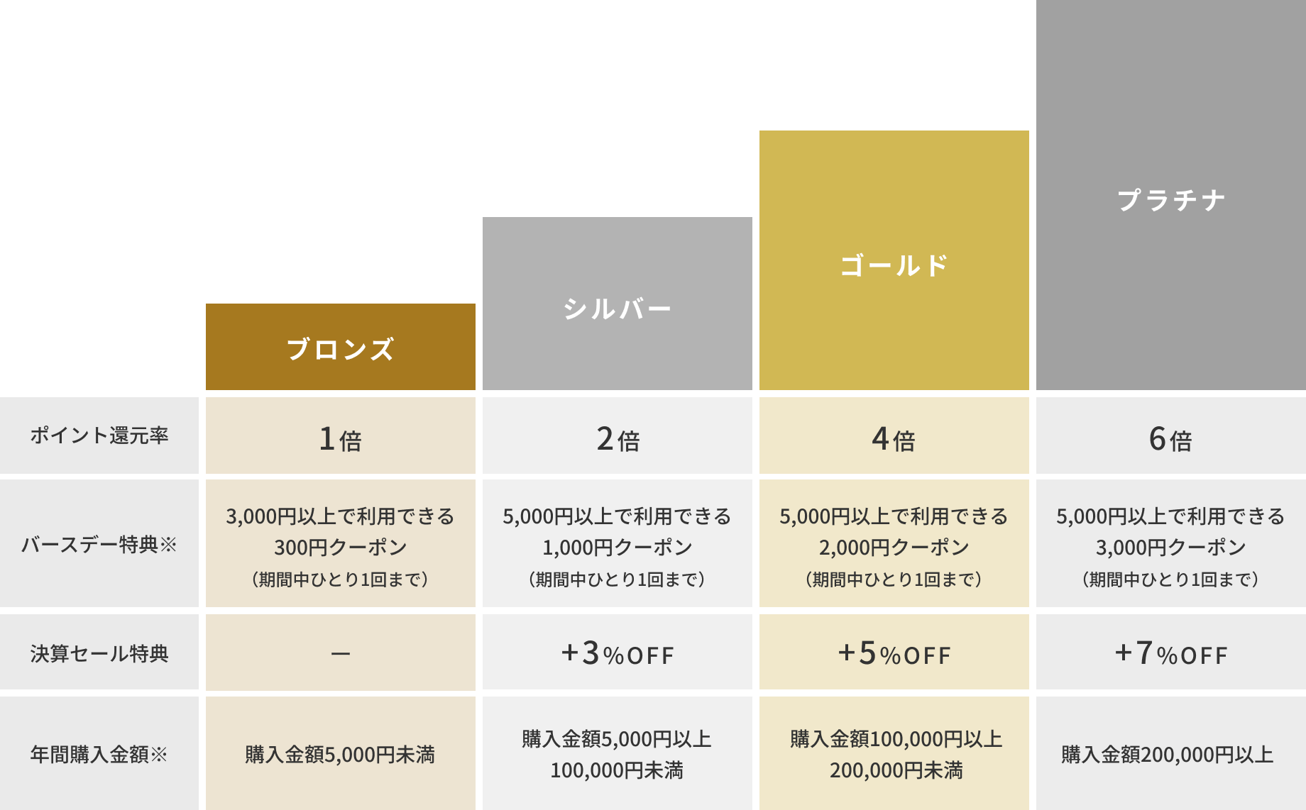 ���㤤ʪ�ǥݥ���Ȥ����ޤ롪