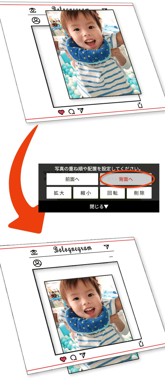 重ね順調整方法