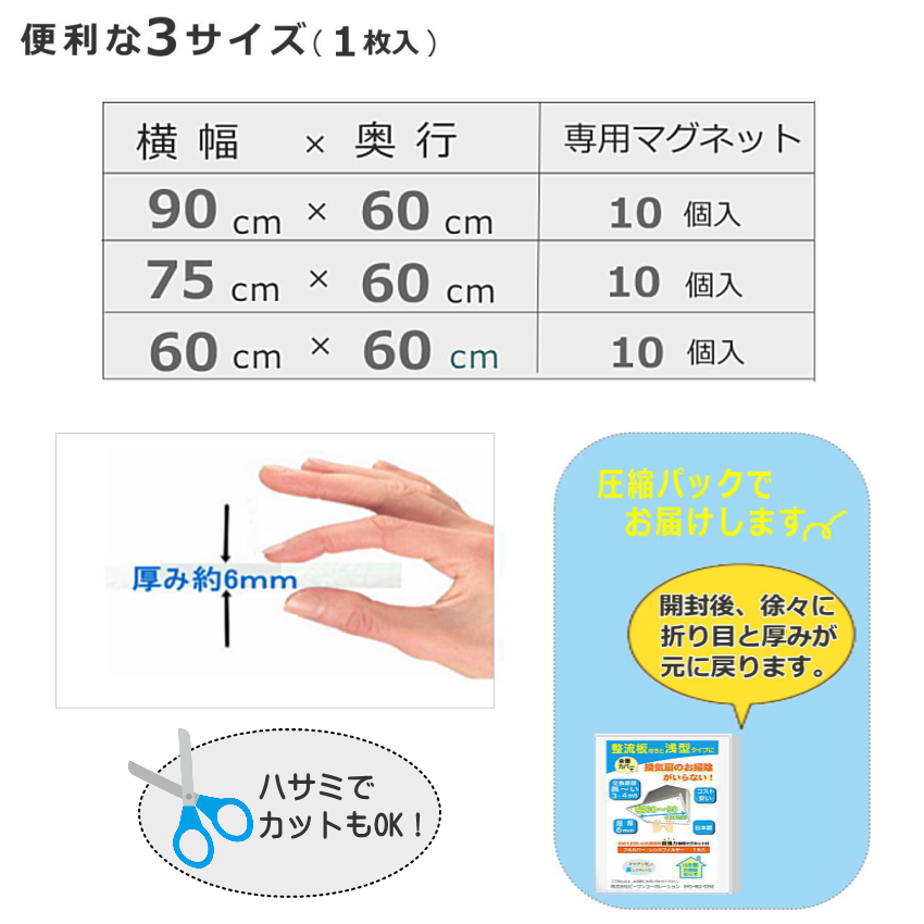 換気扇,換気扇フィルター,整流板,浅型,レンジフィルター,レンジフードフィルター,サイズ