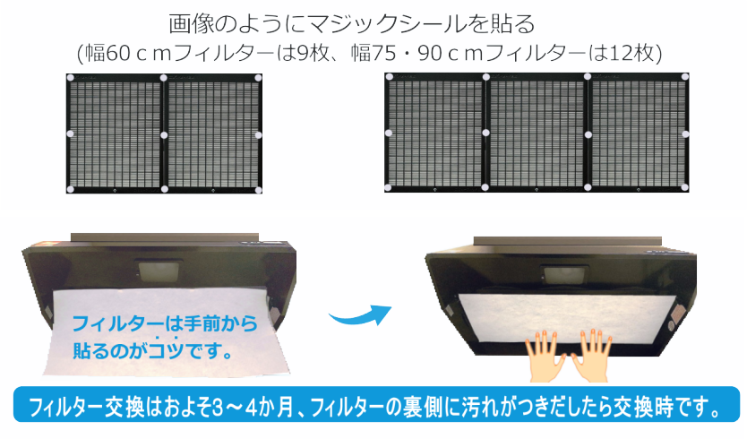 換気扇,換気扇フィルター,レンジフードフィルター,深型,換気扇カバー,難燃性,不織布,国産