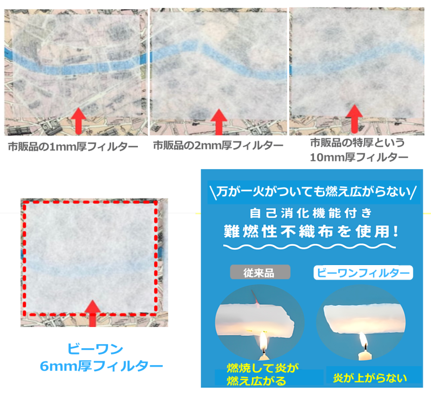 換気扇,換気扇フィルター,レンジフードフィルター,換気扇カバー,難燃性,不織布,国産,透け感