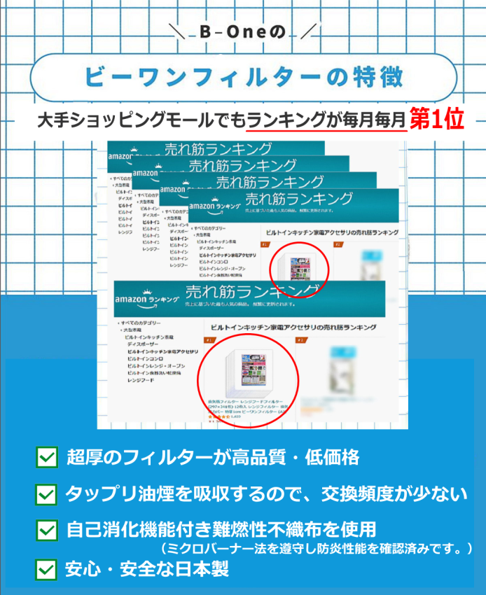 換気扇,換気扇フィルター,レンジフードフィルター,換気扇カバー,難燃性,不織布,国産,ランキング