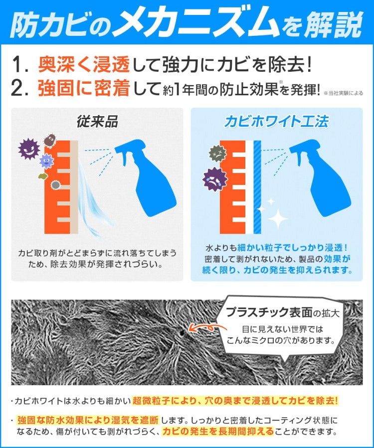 カビ取り【カビホワイト カビ強力ジェルスプレー 450ml】 カビ防止機能付き お風呂の壁・ゴムパッキン・タイル目地・壁紙に ビーワンショップ  (送料無料) (03kabi)