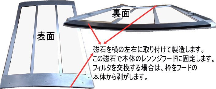 A2(297mm×341mm) 換気扇フィルター/白/36枚（01）