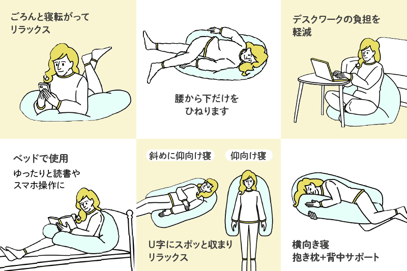 使用イメージ