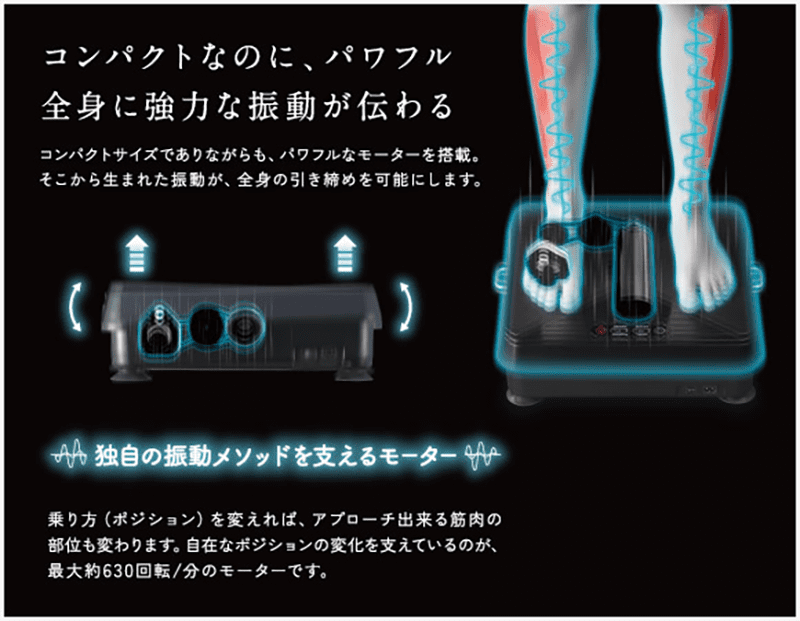 コンパクトなのに、パワフル 全身に協力な振動が伝わる