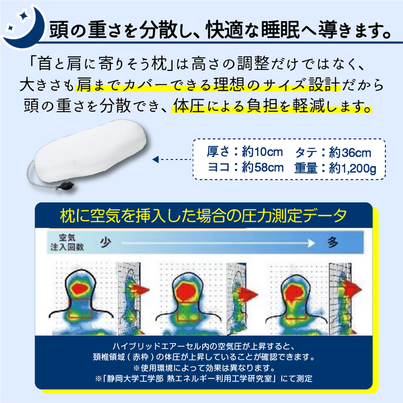 ぼのるんマート - 首と肩に寄りそう枕