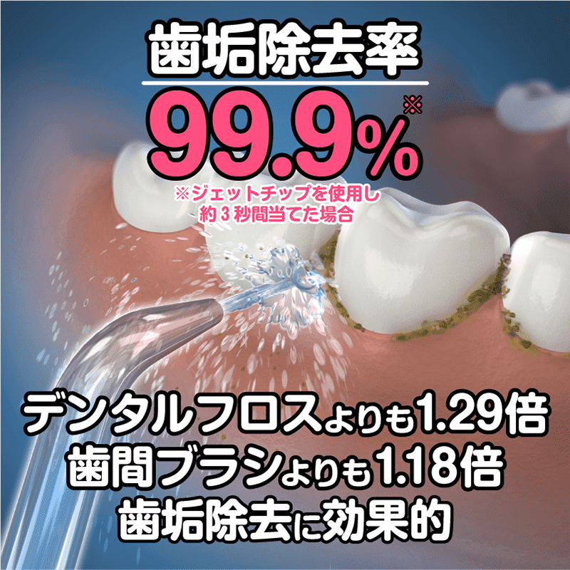 歯垢除去99.9%