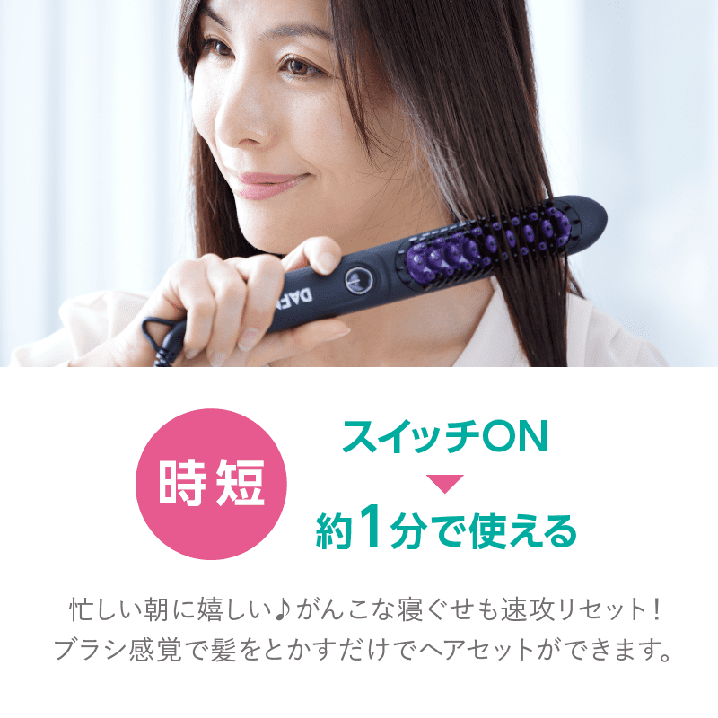 時短！スイッチON！約1分で使える