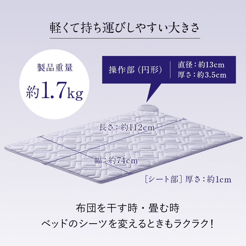 ぼのるんマート - ニューピース メディカルシート