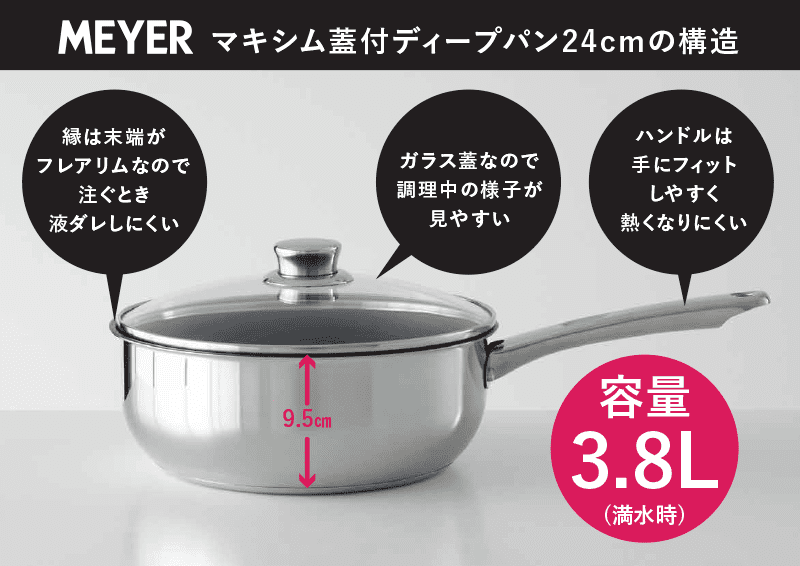 ぼのるんマート - マイヤー「マキシムフライパン 24cm」