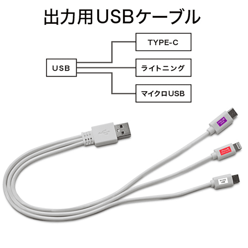 出力用USBケーブル