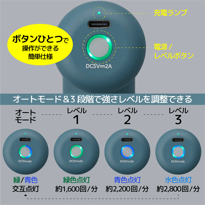 ボタンひとつで操作ができる簡単仕様